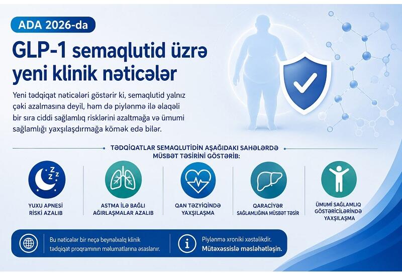 Novo Nordisk ADA 2026-da Wegovy üzrə yeni klinik nəticələr