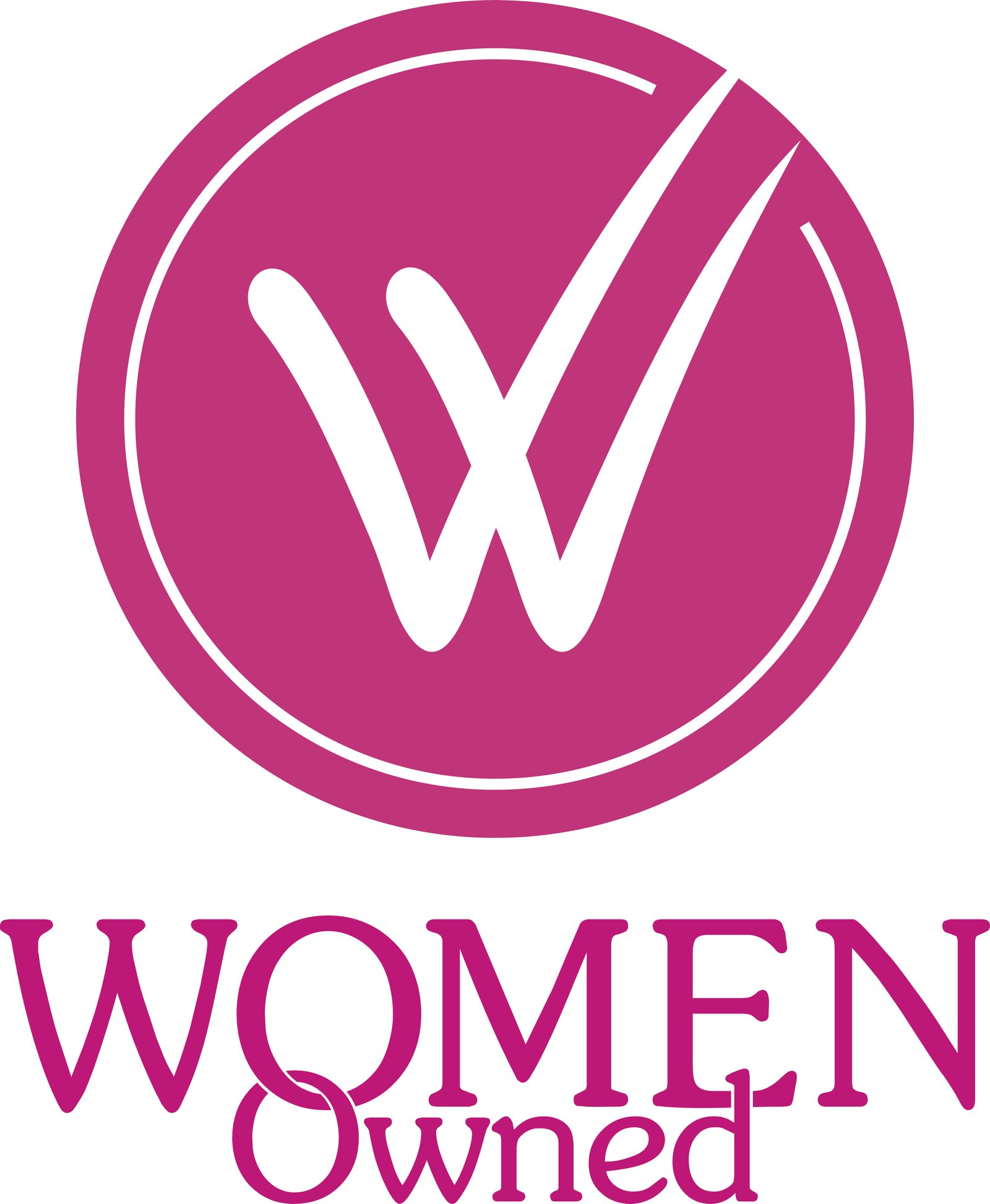 WOMEN OWNED: Бизнесийн салбарт жендерийн тэгш оролцоог хангаж, бизнес эрхлэгч эмэгтэйчүүдийг дэмжинэ