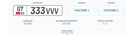 На аукционе 1 июля продали 5 автомобильных госномеров с особой комбинацией на 226 тыс. сомов