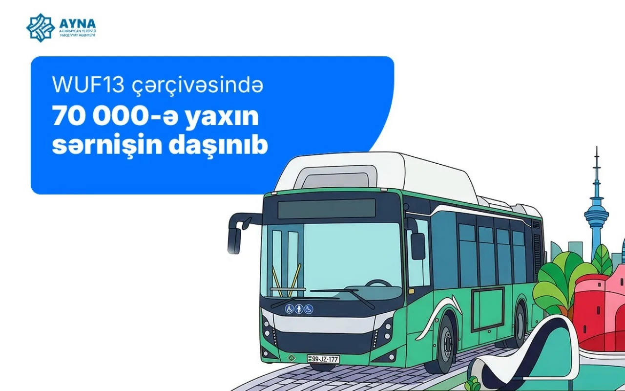 WUF13 çərçivəsində 70 minə yaxın sərnişin daşınıb