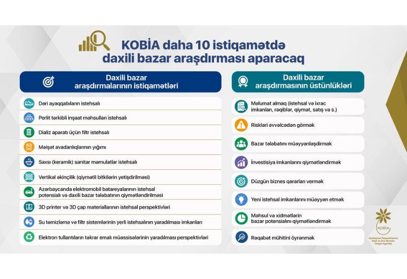 KOBİA-nın təşəbbüsü ilə 10 istiqamətdə daxili bazar araşdırması aparılacaq