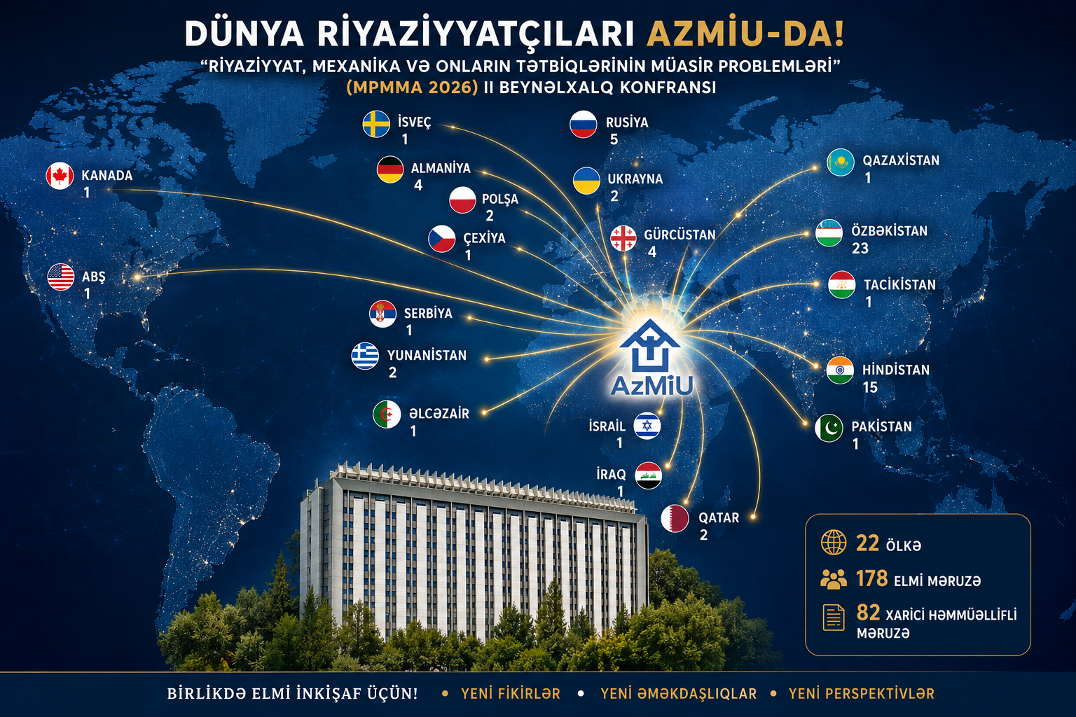 ААСУ на международной научной карте: MPMMA 2026 продемонстрировала новый этап развития университета (ФОТО)