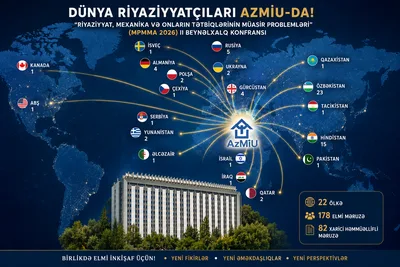 ААСУ на международной научной карте: MPMMA 2026 продемонстрировала новый этап развития университета (ФОТО)