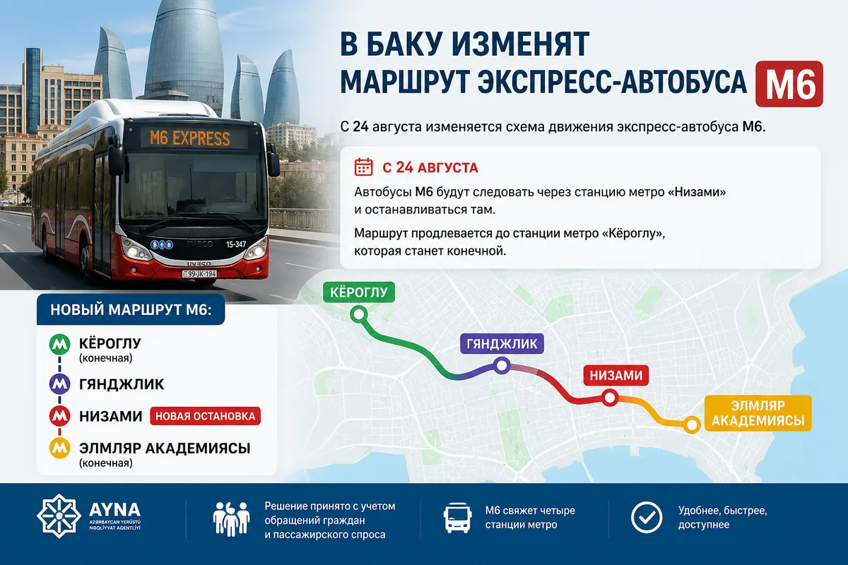 M6 свяжет четыре станции метро в Баку: НОВЫЕ ИЗМЕНЕНИЯ