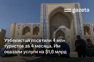 Узбекистан за 4 месяца посетили 4 миллиона туристов. Им оказали услуги на $1,6 млрд